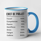 Mug Chef de projet Bleu