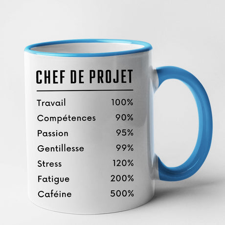 Mug Chef de projet Bleu