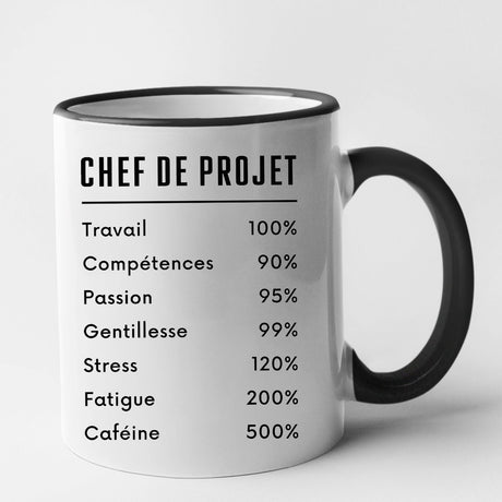 Mug Chef de projet Noir