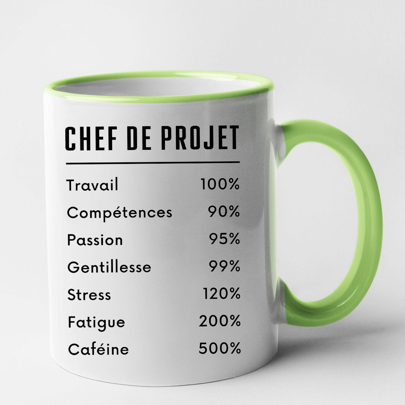 Mug Chef de projet Vert