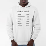 Sweat Capuche Adulte Chef de projet Blanc