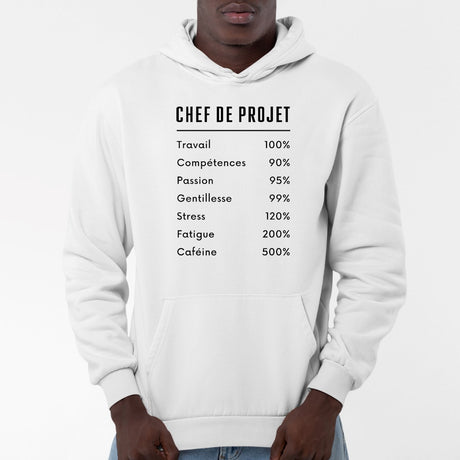 Sweat Capuche Adulte Chef de projet Blanc