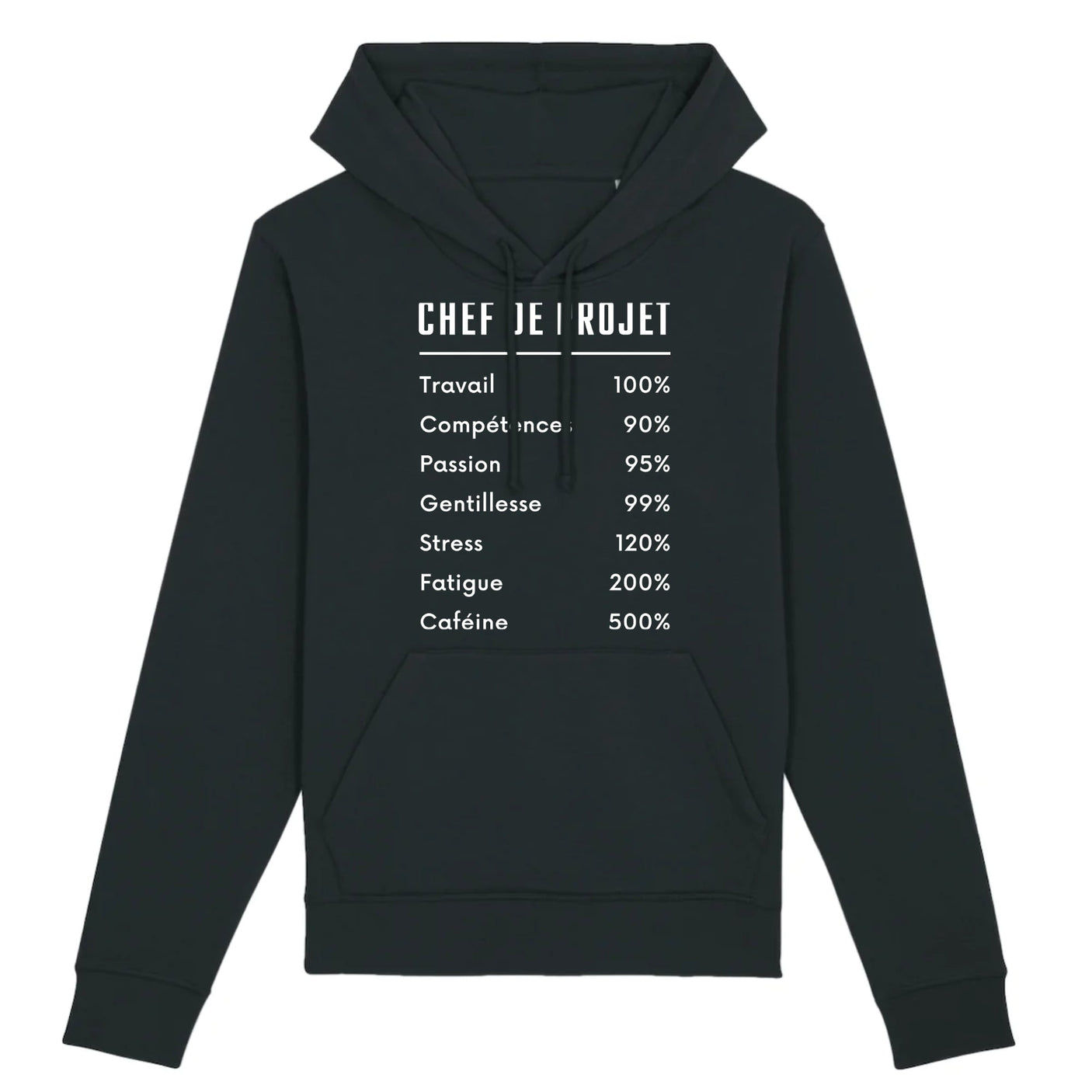 Sweat Capuche Adulte Chef de projet 