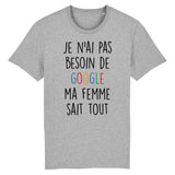 T-Shirt Homme Je n'ai pas besoin de Google 